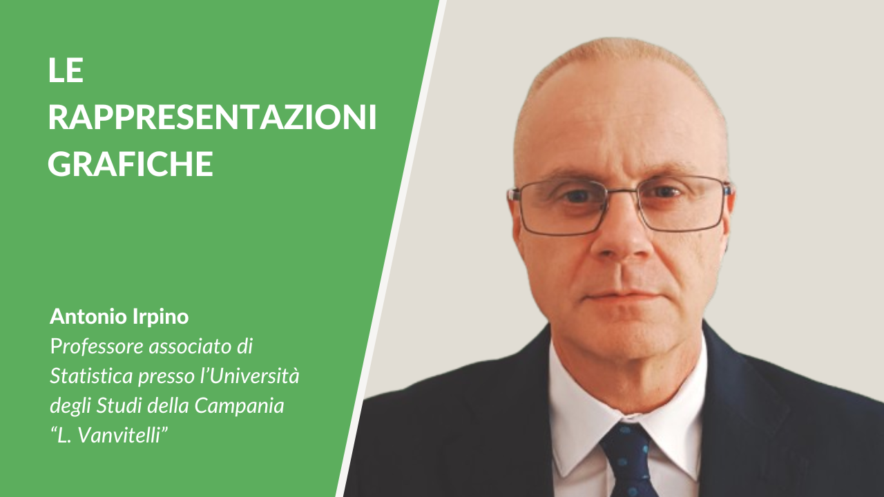 Le rappresentazioni grafiche: Dai numeri alle decisioni. Come la visualizzazione dei dati guida il successo nelle ricerche di mercato